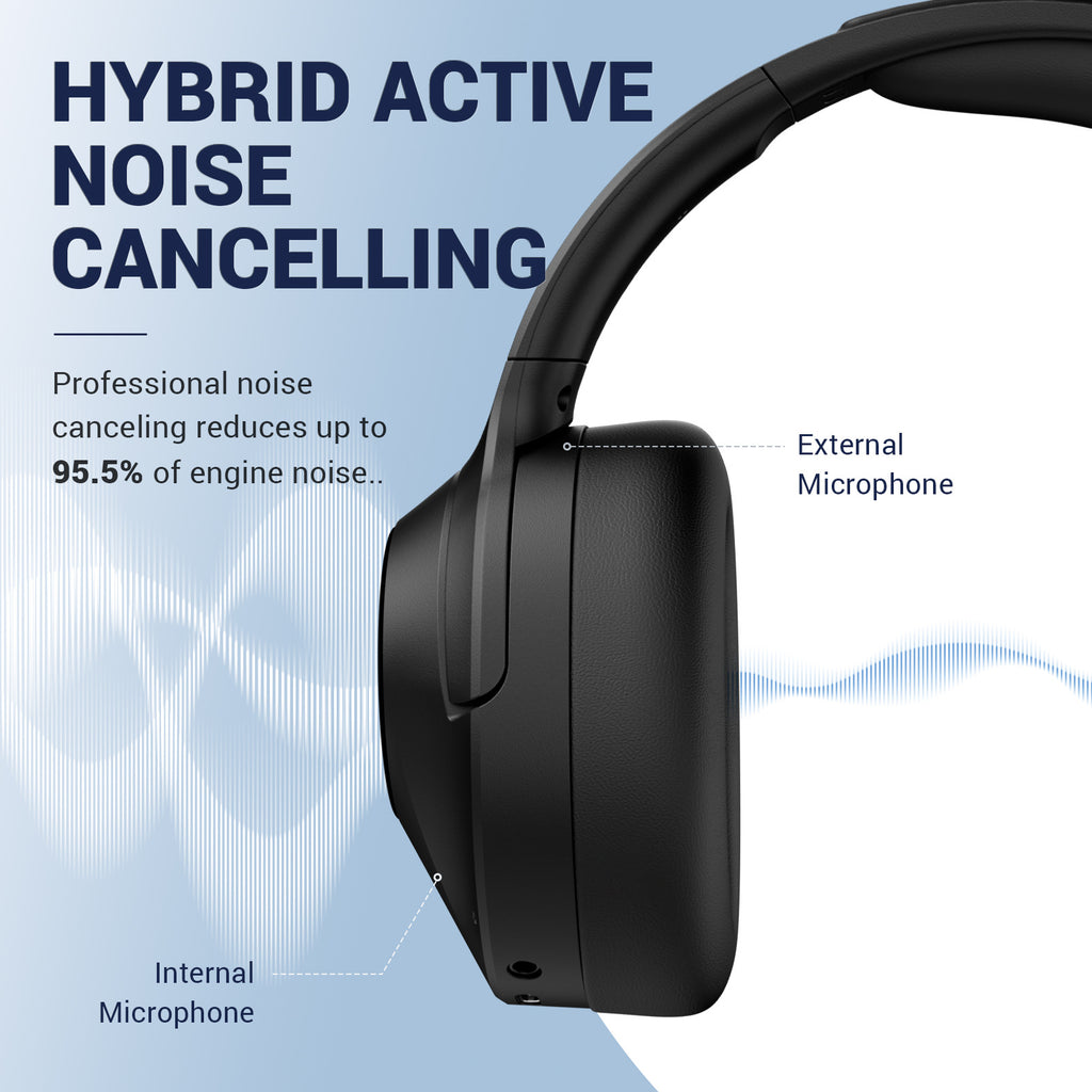 Black Hybrid ANC  FCC