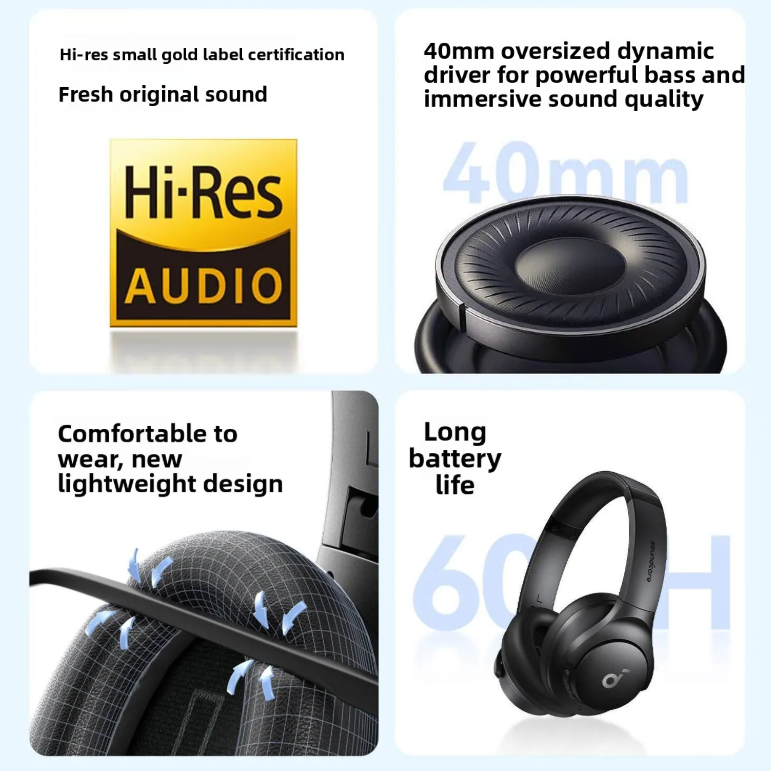 Soundcore Q20I
